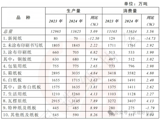 仙鶴股份有限公司官方網(wǎng)站