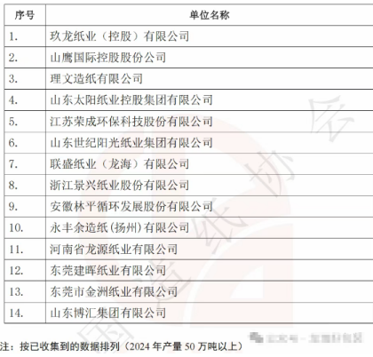 仙鶴股份有限公司官方網(wǎng)站