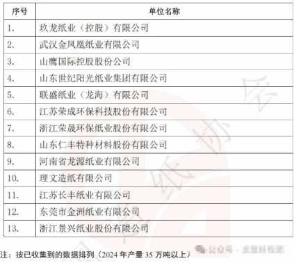 仙鶴股份有限公司官方網(wǎng)站
